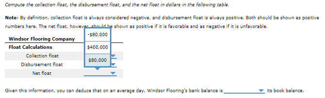 Solved 6. Check clearing and the use of float Float is | Chegg.com
