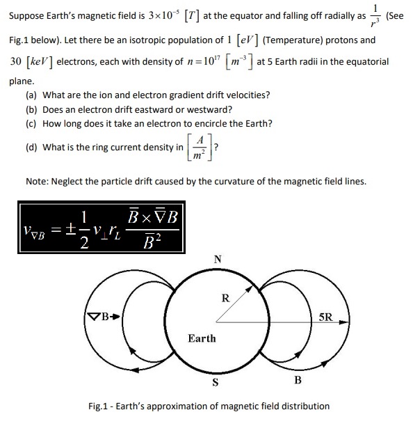 Solved Suppose Earth's magnetic field is 3×10−5[T] at the | Chegg.com