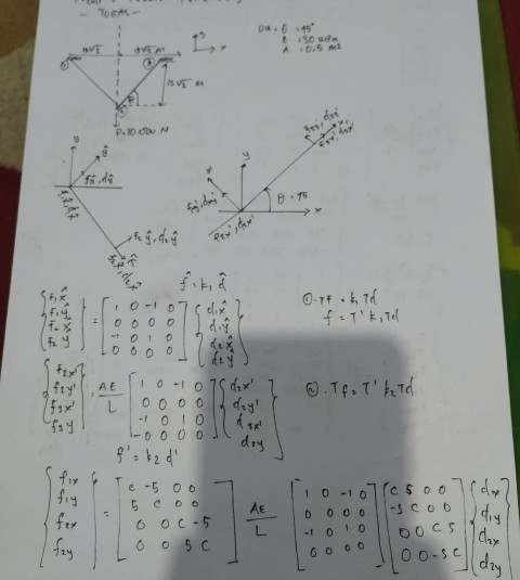 Contoh Soal 15 5 Sompa Isvim P 0 5m Pi10 000n La Chegg Com
