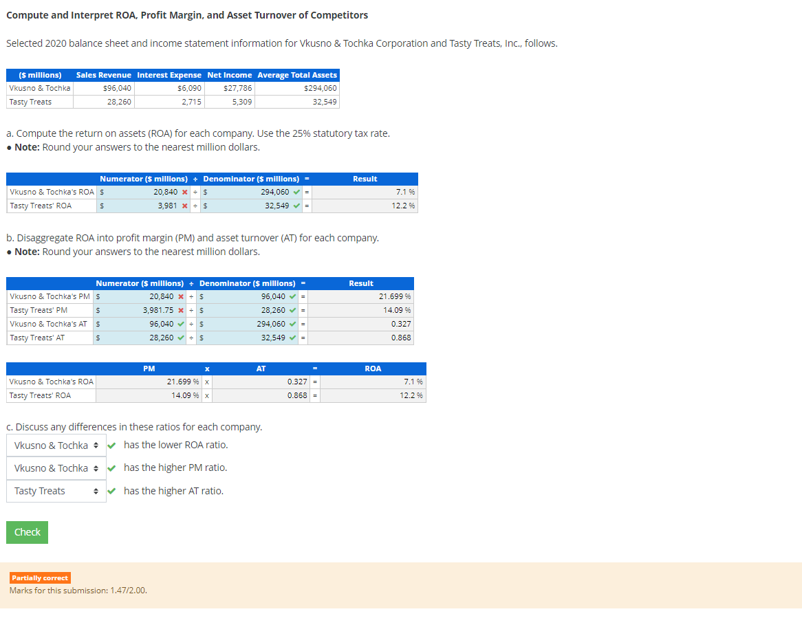 solved-compute-and-interpret-roa-profit-margin-and-asset-chegg