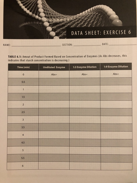 Solved WORKSHEET: EXERCISE 6 NAME: SECTION : DATE: QUESTIONS | Chegg.com