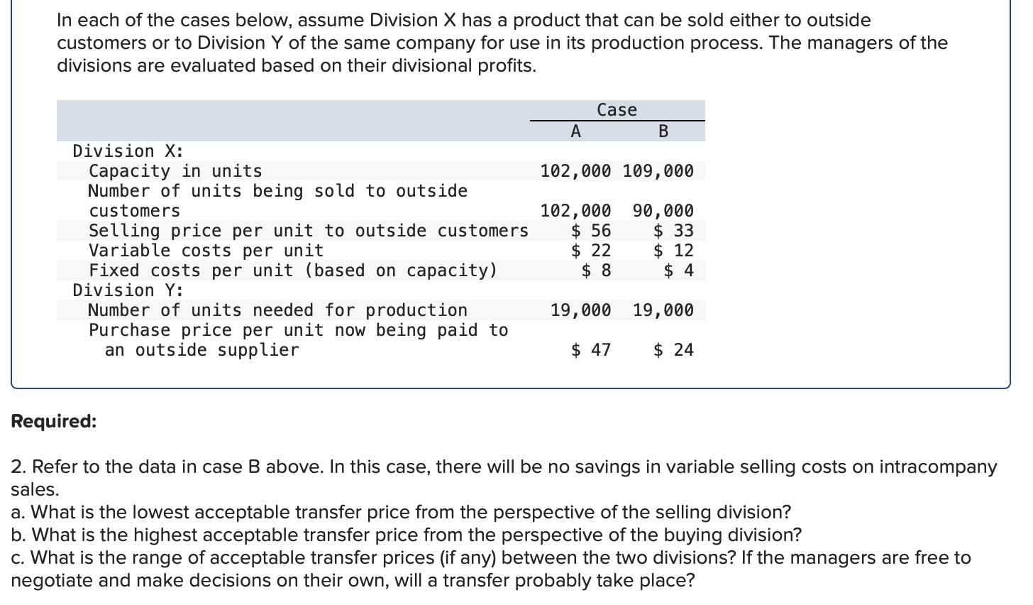 Solved In Each Of The Cases Below, Assume Division X Has A | Chegg.com