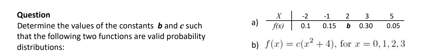 Solved Question Determine The Values Of The Constants B And | Chegg.com