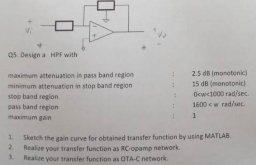 Solved maximum attenuation in pass band region minimum | Chegg.com