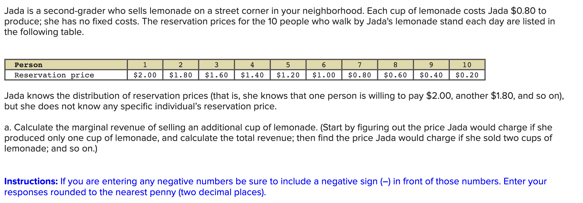 Jada is a second-grader who sells lemonade on a street corner in your neighborhood. Each cup of lemonade costs Jada \( \$ 0.8