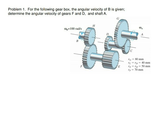 Solved Problem 1. For the following gear box, the angular | Chegg.com