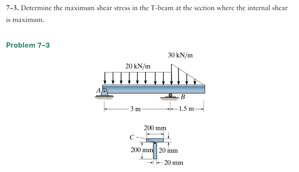 solved-7-3-determine-the-maximum-shear-stress-in-the-t-beam-chegg