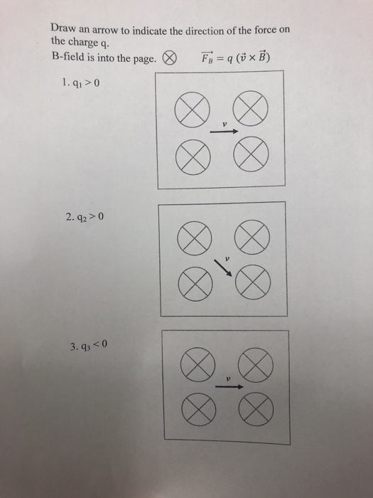 Solved Draw an arrow to indicate the direction of the force | Chegg.com