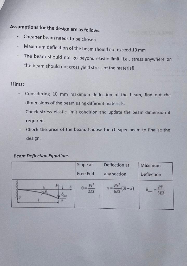 Solved Case Study - Choice of Beam Material and Dimension A | Chegg.com
