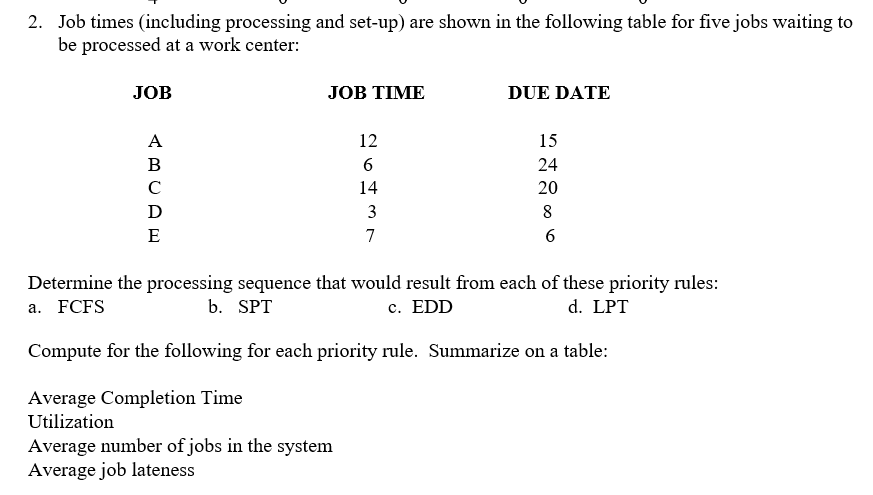 Solved 2. Job times (including processing and set-up) are | Chegg.com