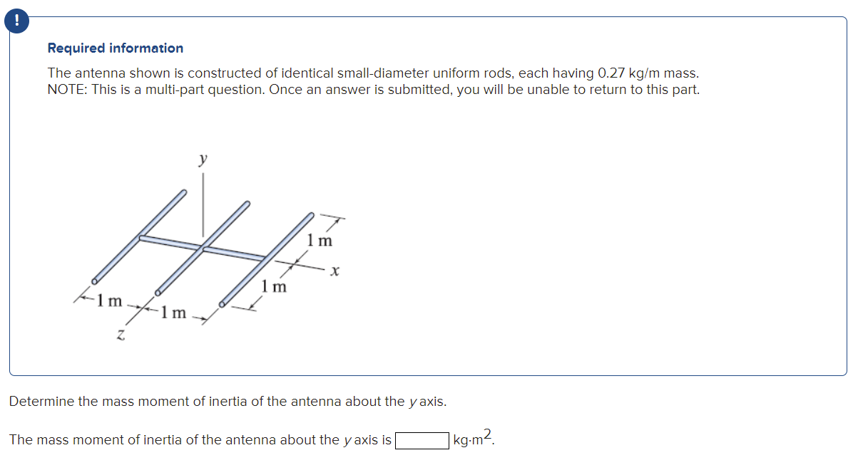 Solved The antenna shown is constructed of identical
