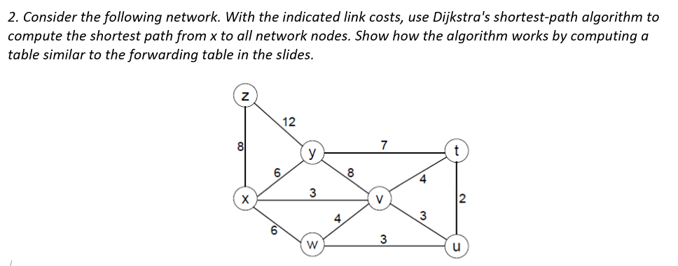 Solved 2. Consider the following network. With the indicated | Chegg.com