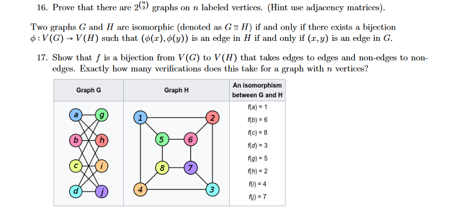 Solved 16 Prove That There Are 2 Graphs On N Labeled Chegg Com