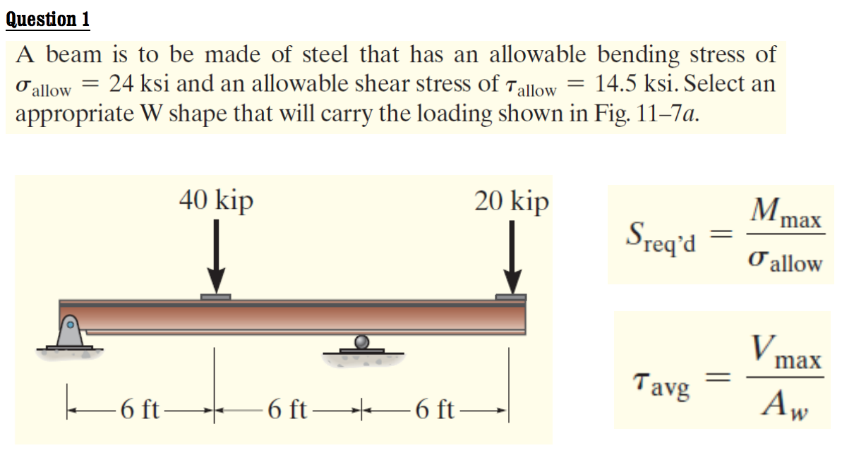 Solved Question 1 A Beam Is To Be Made Of Steel That Has An | Chegg.com