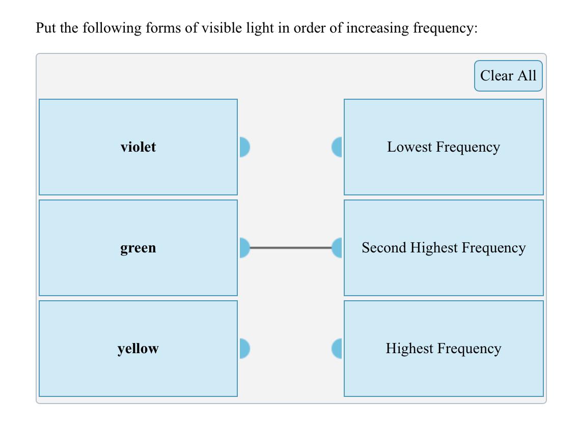 visible light in order of increasing frequency