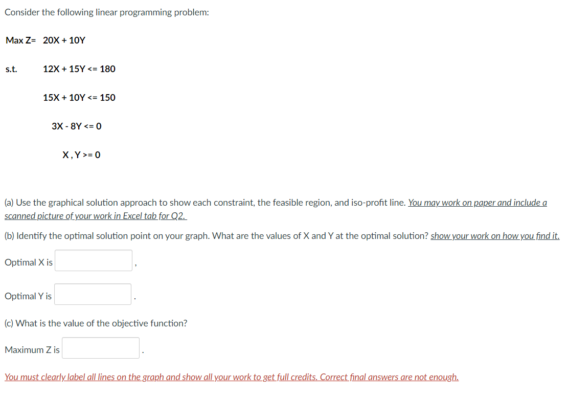 Solved Consider the following linear programming problem: | Chegg.com