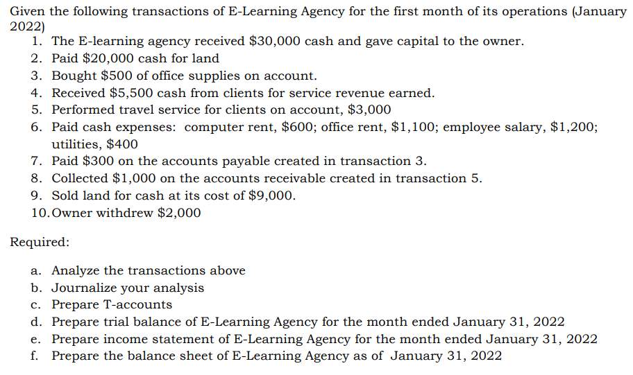 Solved Given the following transactions of E-Learning Agency | Chegg.com