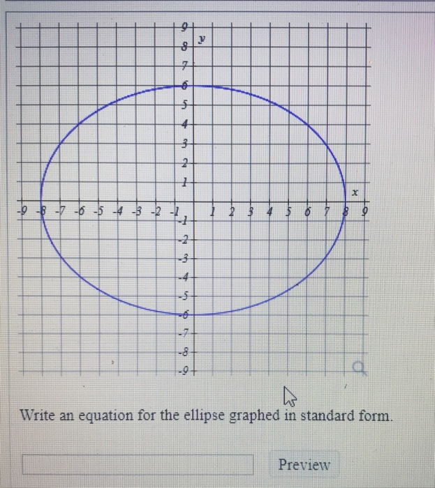Solved ly Write an equation for the ellipse graphed in | Chegg.com