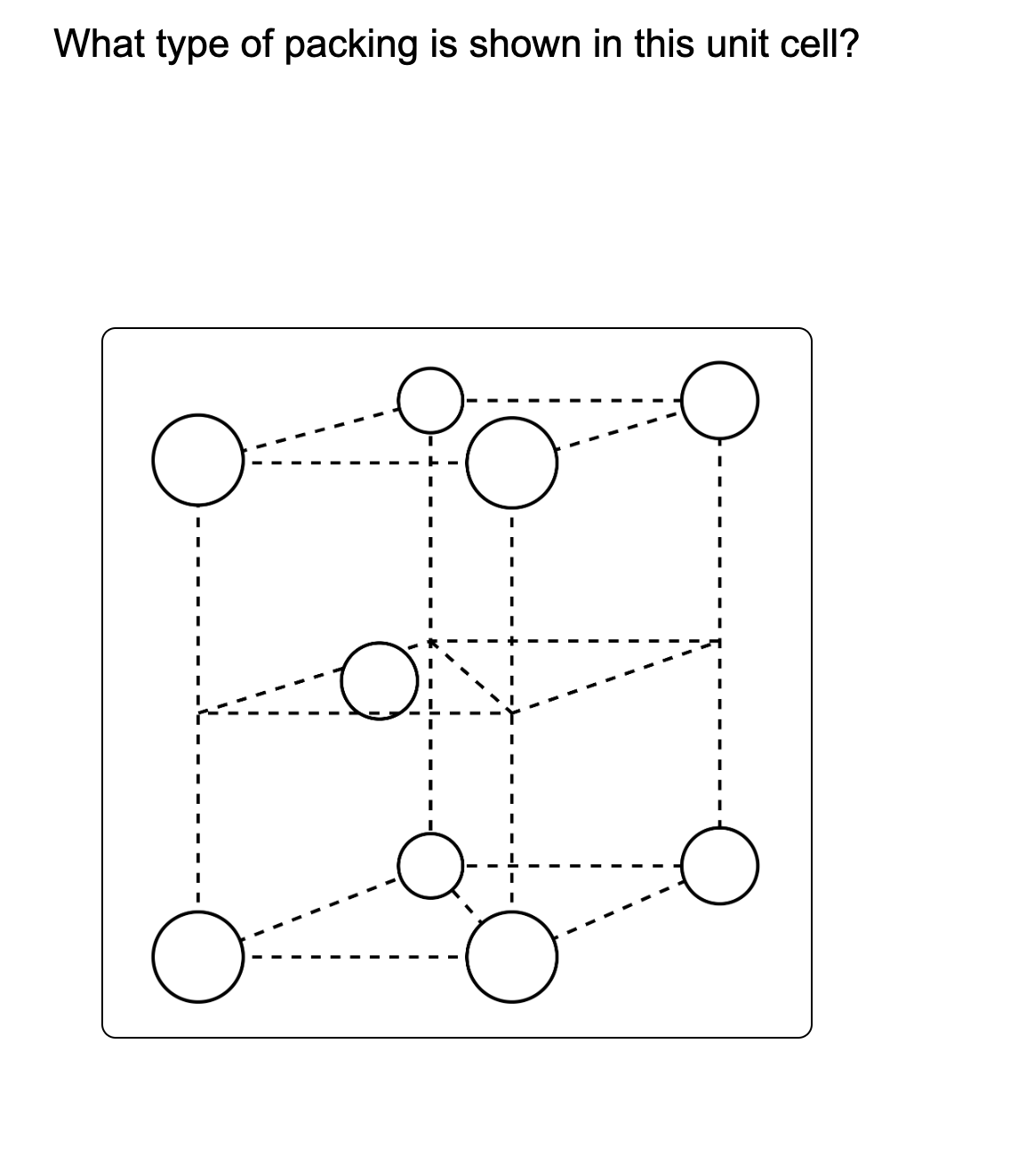 Solved What type of packing is shown in this unit cell? | Chegg.com