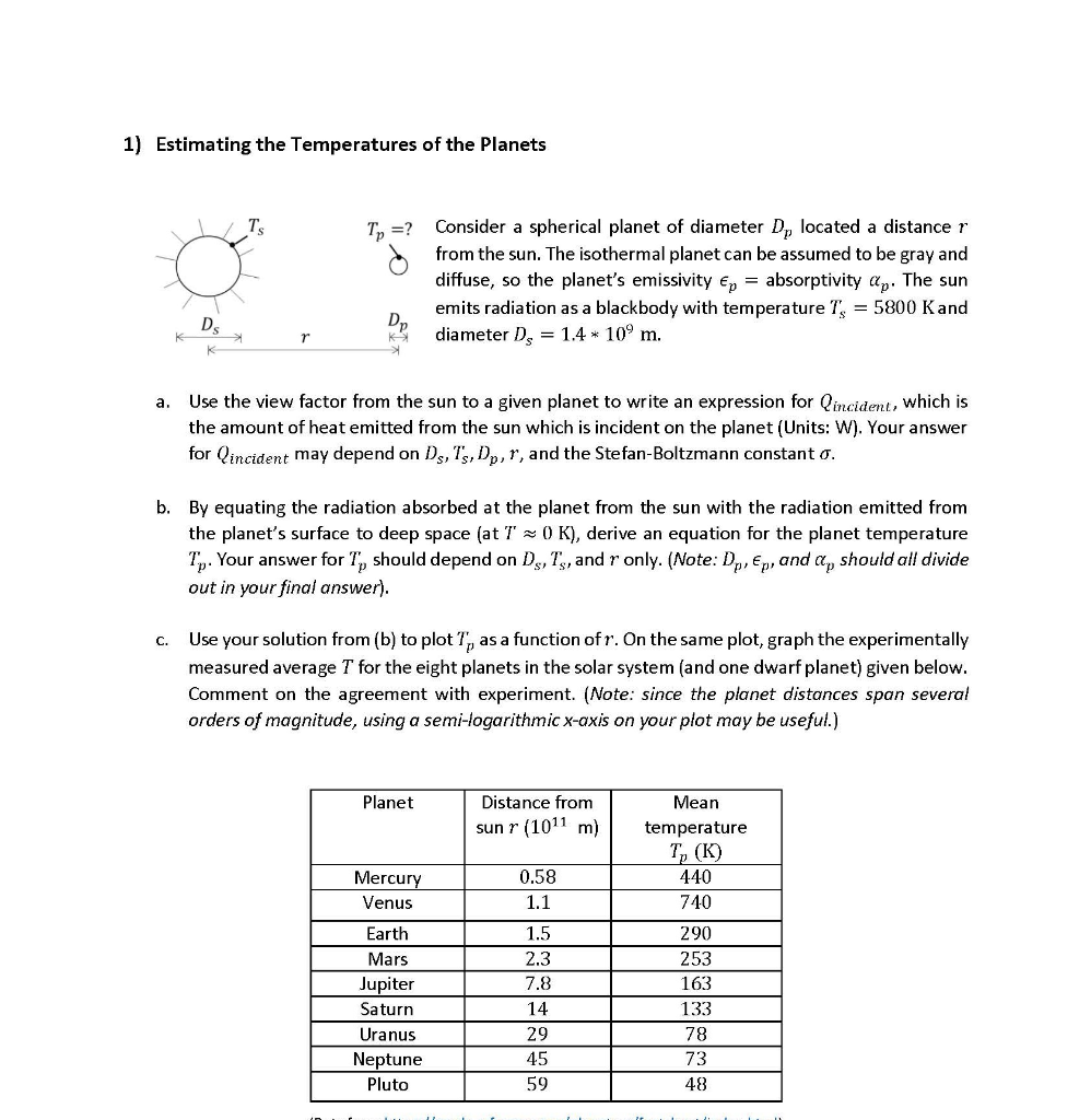 1 Estimating The Temperatures Of The Planets C