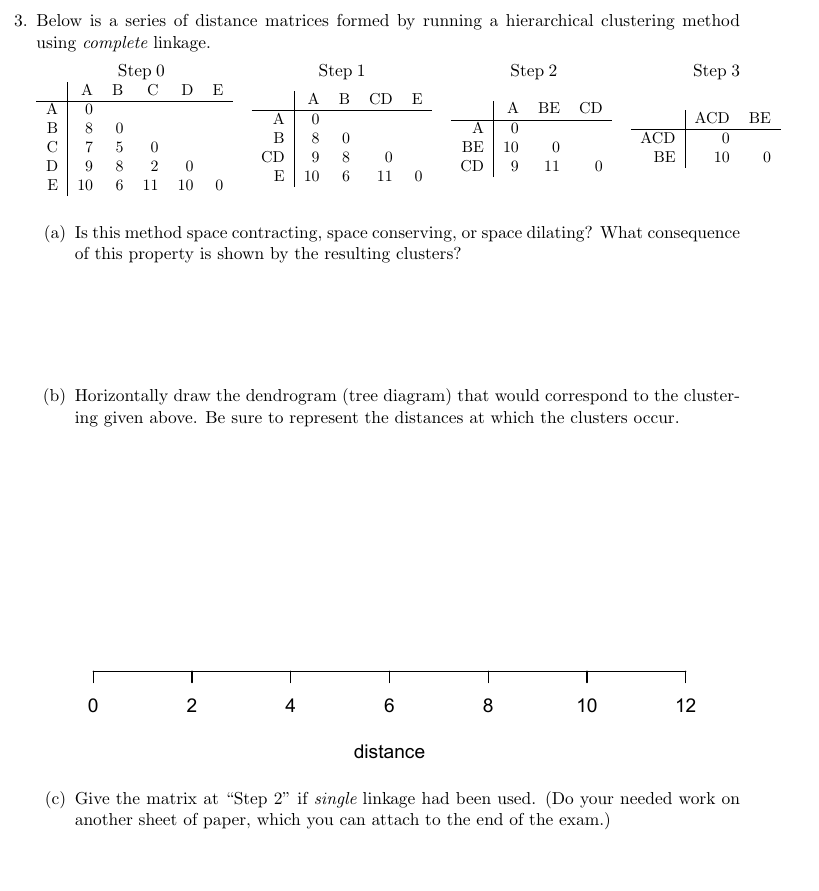 Solved 3. Below is a series of distance matrices formed by | Chegg.com