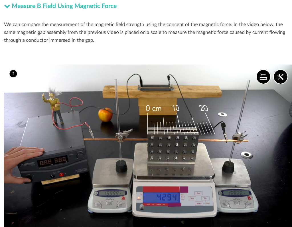 Solved Measure B Field Using Magnetic Force We Can Compare | Chegg.com