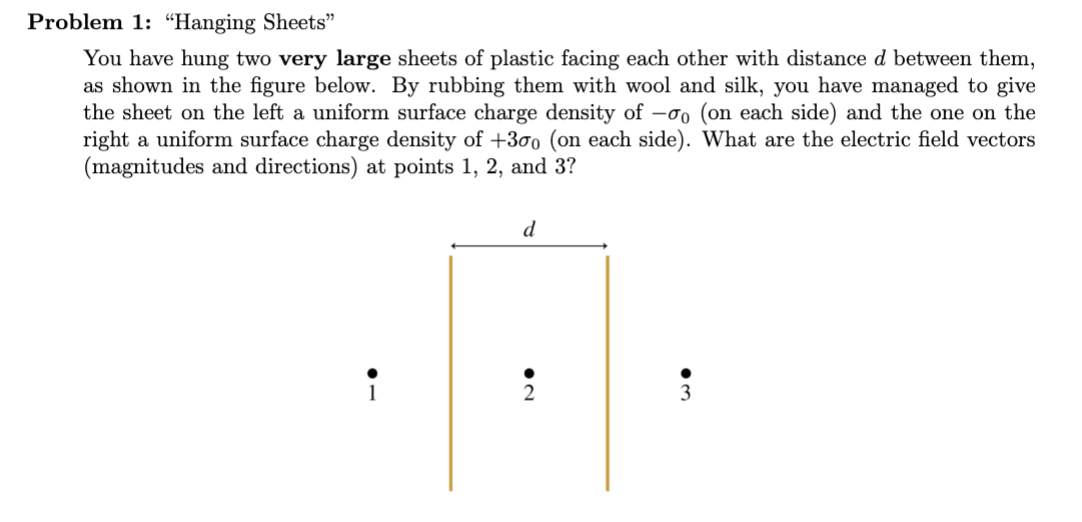 Solved Problem 1: "Hanging Sheets" You Have Hung Two Very | Chegg.com