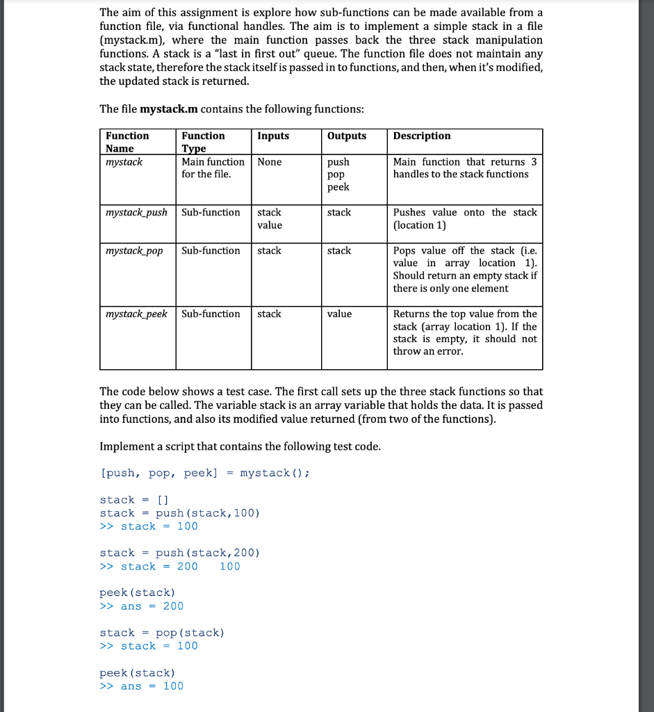 Solved The aim of this assignment is explore how | Chegg.com