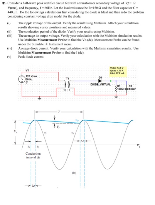Q1. Consider a halfwave peak rectifier circuit fed