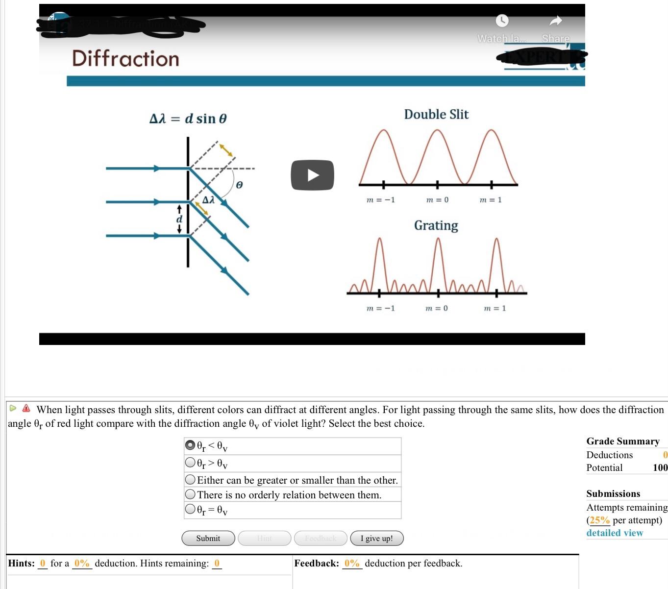 Solved Watchila Share Diffraction Δλ = d sin e Double Slit | Chegg.com