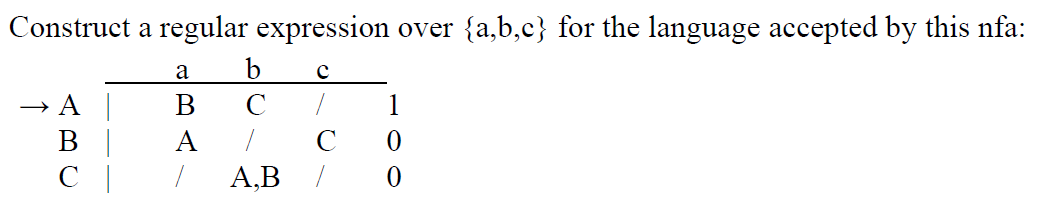 Solved a с Construct a regular expression over {a,b,c} for | Chegg.com