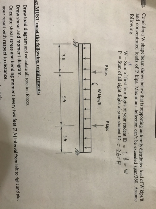 Solved Consider a W shape beam shown below that is | Chegg.com