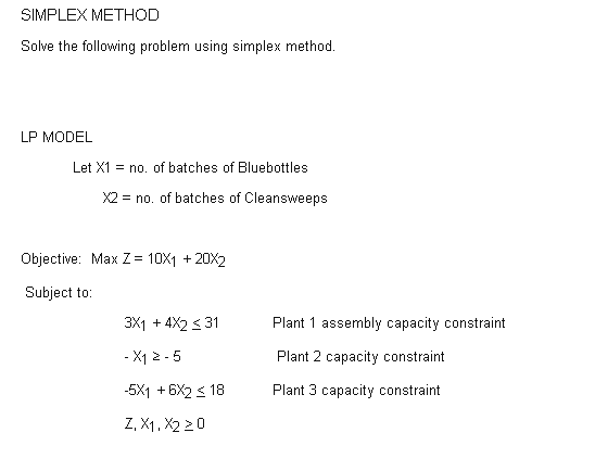 Solved SIMPLEX METHOD Solve the following problem using | Chegg.com