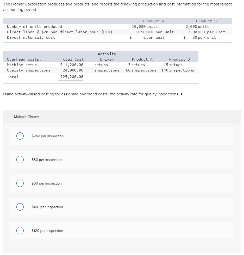 solved-the-homer-corporation-produces-two-products-and-chegg