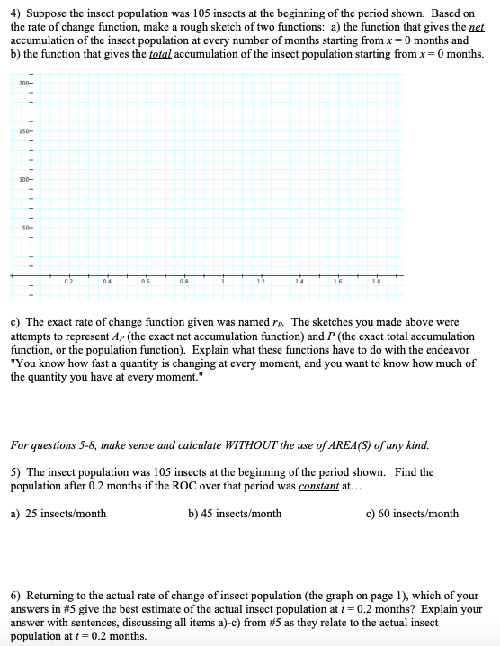 Solved The graph above shows the function rp, the rate of | Chegg.com