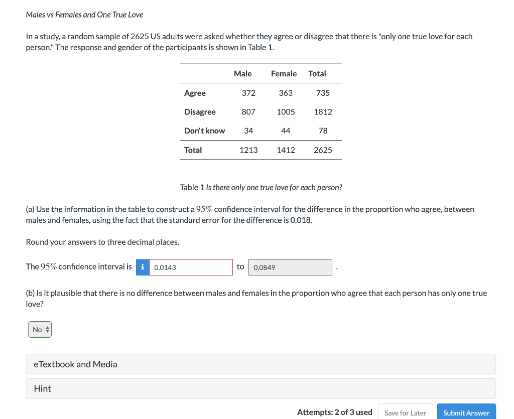 Solved Males Vs Females And One True Love In A Study A R Chegg Com