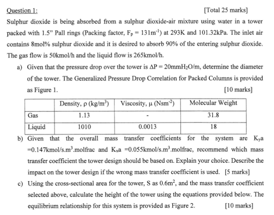 Solved Question 1: [Total 25 marks] Sulphur dioxide is being | Chegg.com