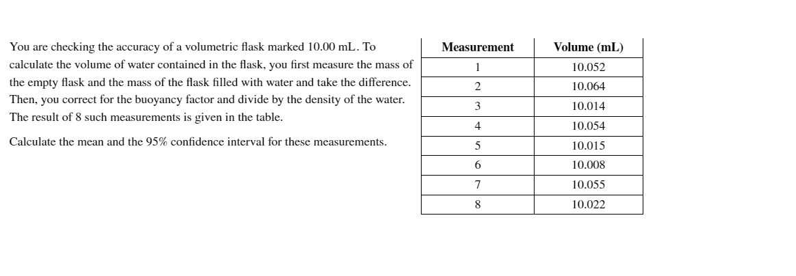 Solved You are checking the accuracy of a volumetric flask | Chegg.com