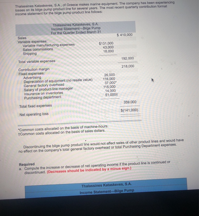 Solved Thalassines Kataskeves, S.A., of Greece makes marine