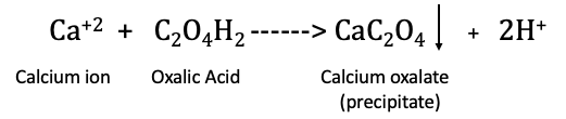 Solved Draw The Arrow Pushing Mechanism For The Synthesis Of Chegg Com