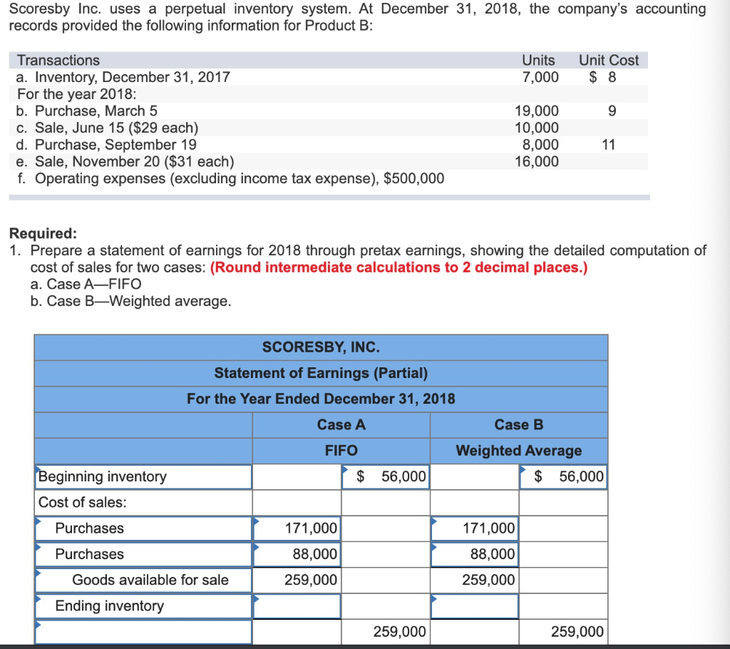 cash advance sic code