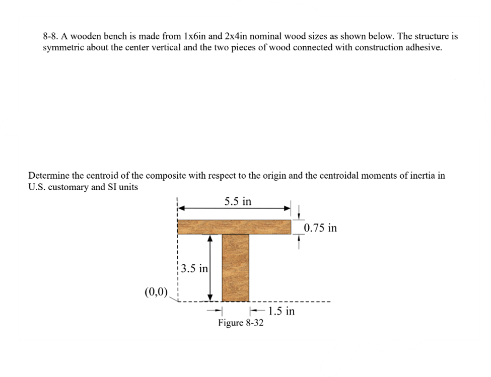 Solved 8−8. A wooden bench is made from 1×6 in and 2×4 in | Chegg.com