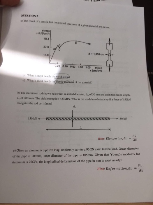 Solved The result of a tensile test on a round specimen of a | Chegg.com