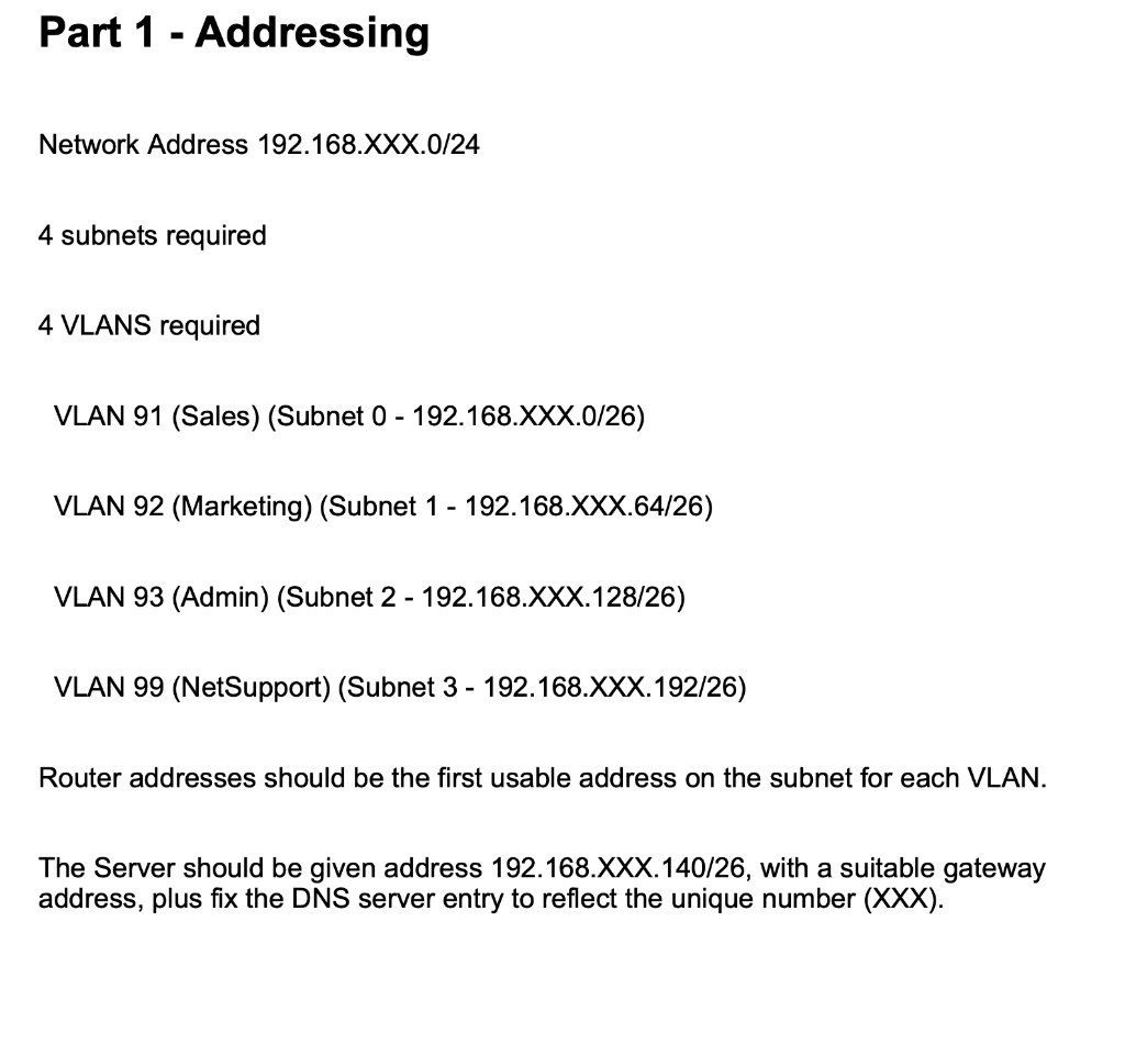 Solved Part 1 - Addressing Network Address 192.168.XXX.0/24 | Chegg.com