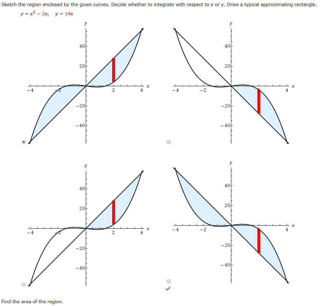 y 13x 4 slope