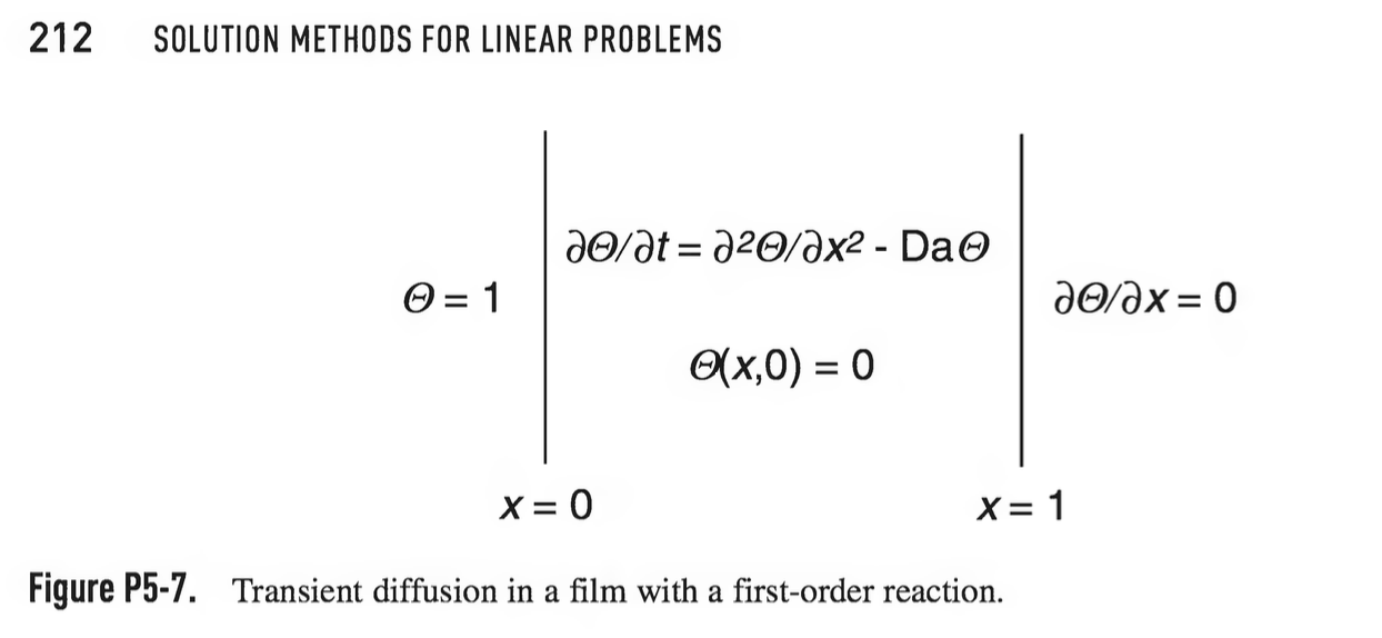 Transient Diffusion in a Film with a First-Order | Chegg.com