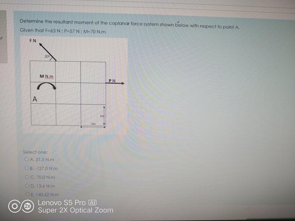 Solved Determine the resultant moment of the coplanar force | Chegg.com