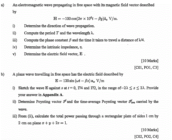 Solved An Electromagnetic Wave Propagating In Free Space