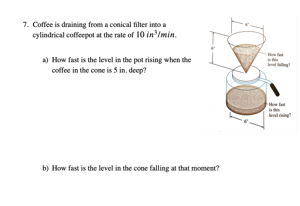 Solved Coffee is draining from a conical filter into