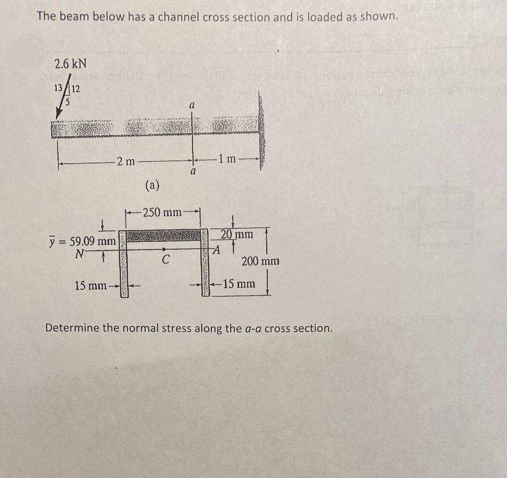 Solved The beam below has a channel cross section and is | Chegg.com